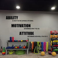 Ability, Motivation, Attitude Gym Decor